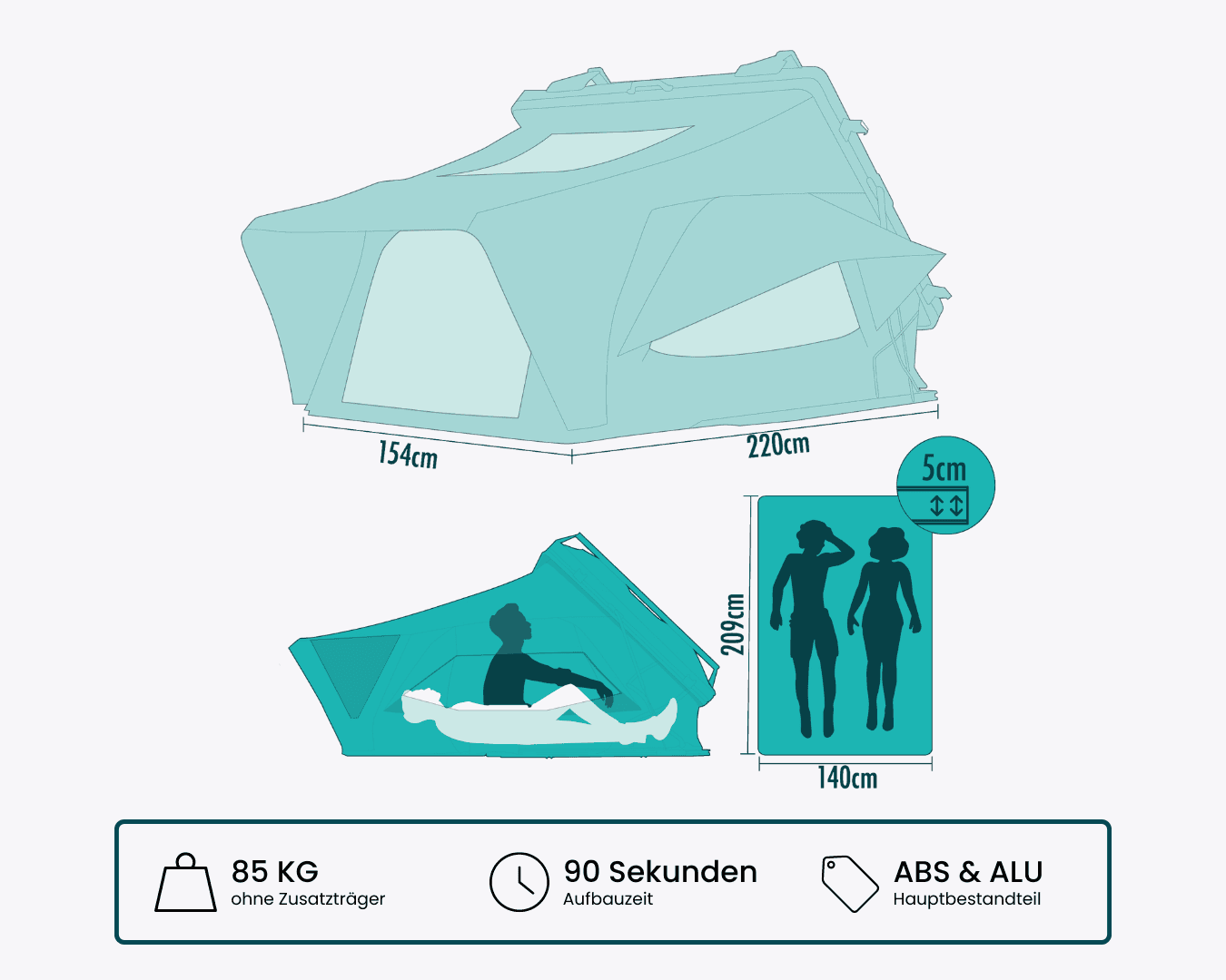 Innenbemaßung und Liegefläche des Arcta Nucis Hybrid Dachzeltes