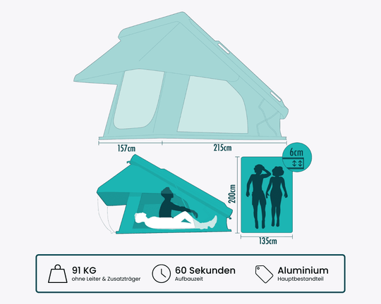alu dachzelt xl RADIX XL 2.0 ➤ Alu Hartschalen Dachzelt