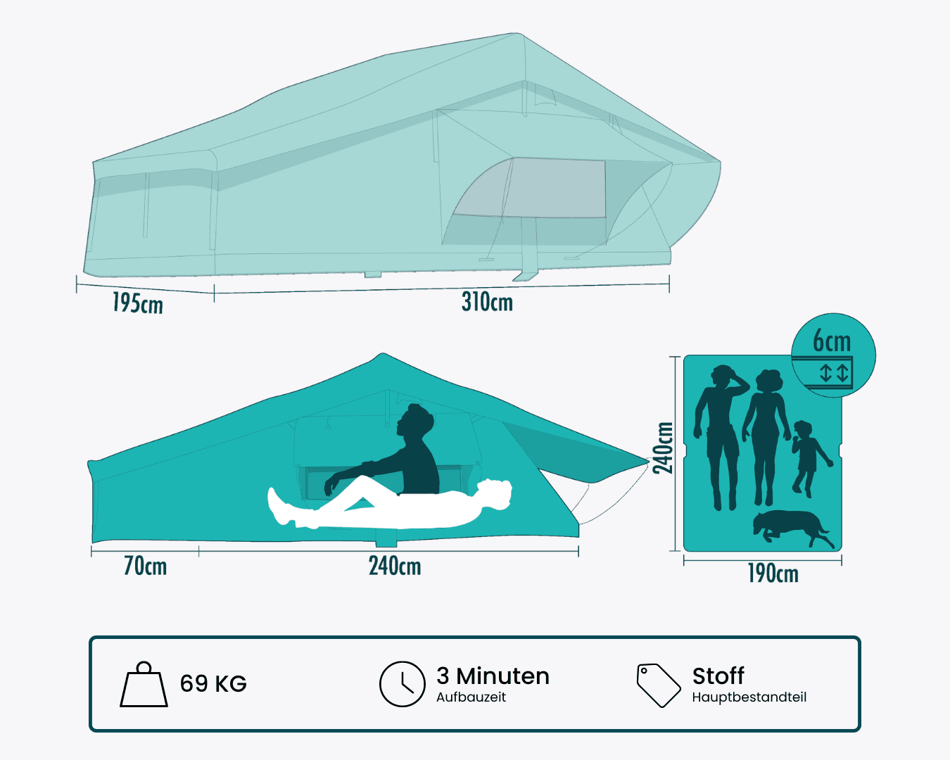 roof top Tent Arcta Viator Family Dimensions