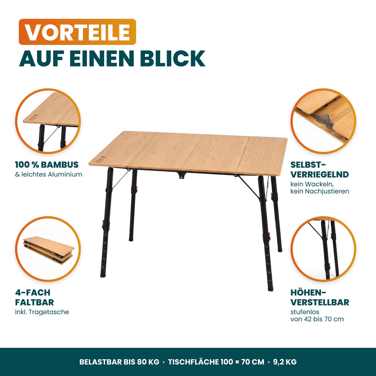 ARCTA Campingtisch Vorteile: Bambus und Aluminium, 4-fach faltbar, selbstverriegelnd, höhenverstellbar – Bild 5